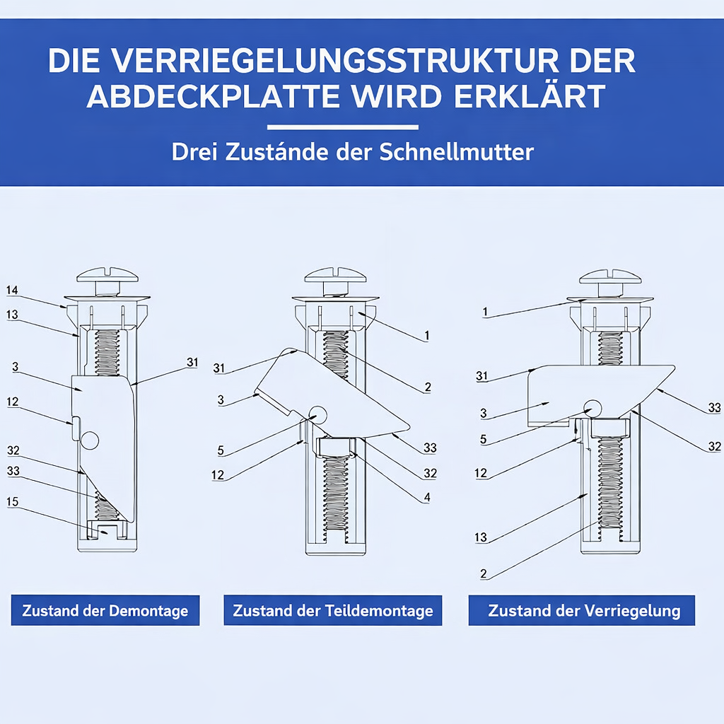Toilet Seat Stabilizer – Eliminate Wobbling Issue