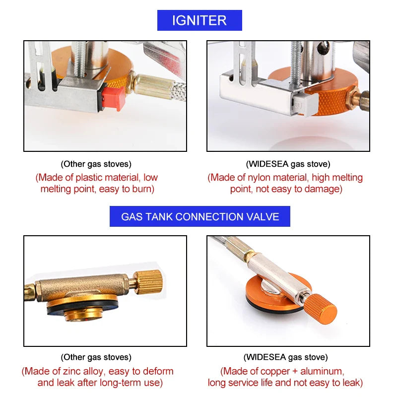 Stainless Steel Camping Gas Stove