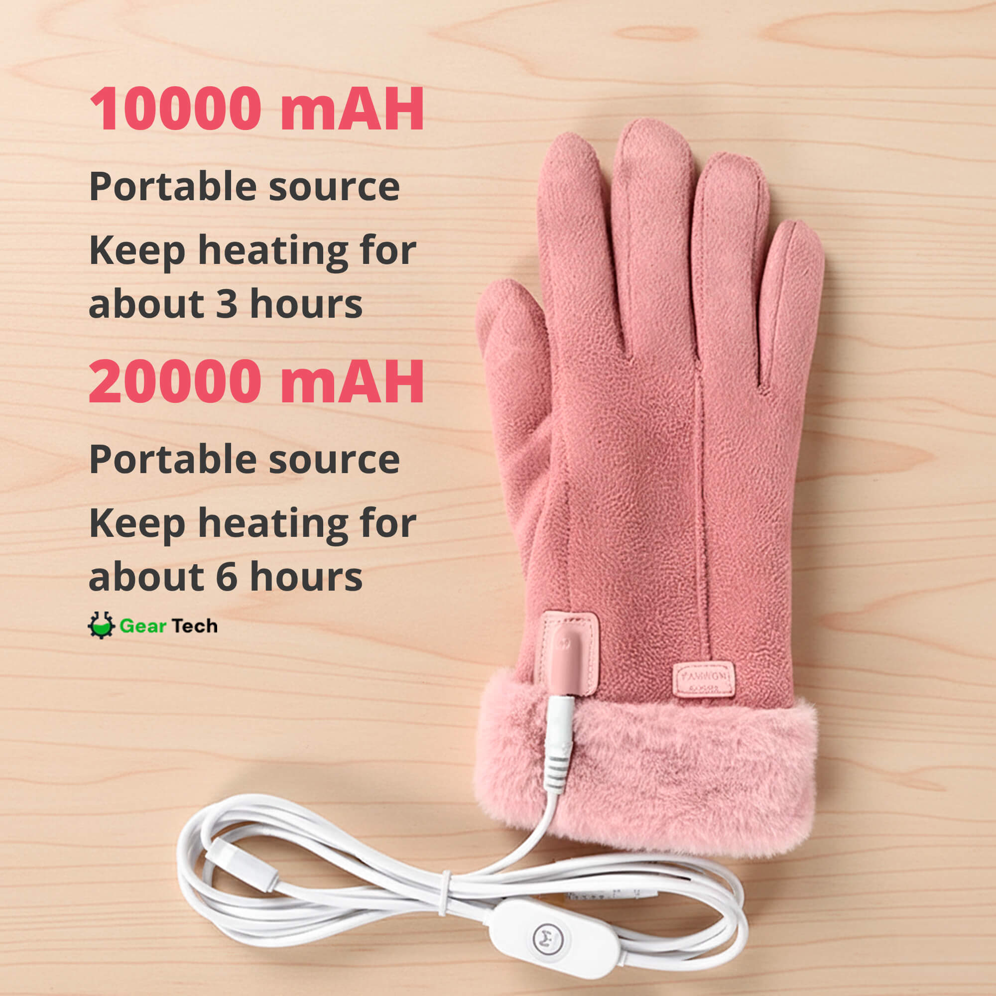 Touchscreen Waterproof Heated Gloves for Women, USB Rechargeable