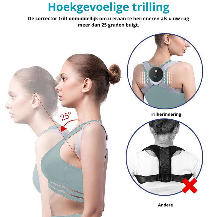Wearable Upper Back Support Device – EMS Posture Trainer for Daily Use