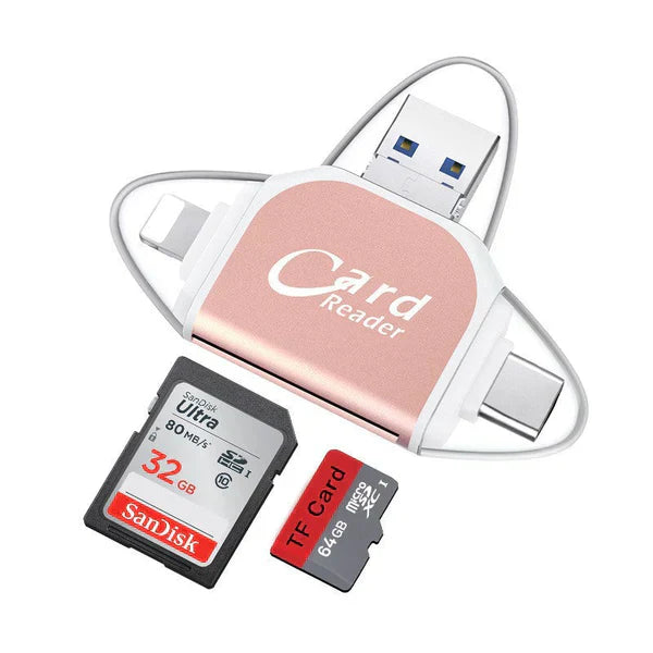 Card Reader | Rapid Data Transfer | Multi-Interface Platform | SmartCard