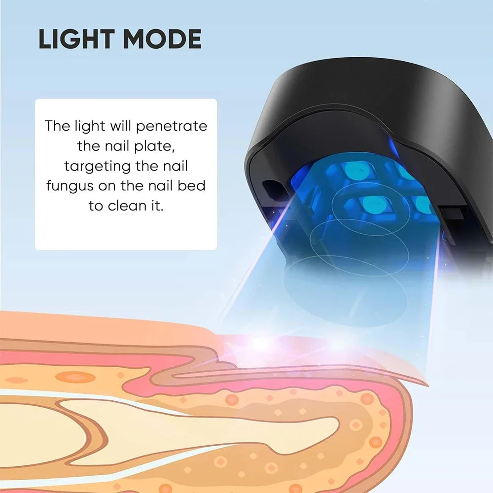 Nail Care Device with Blue and Near Infrared Light for Fungal Treatment