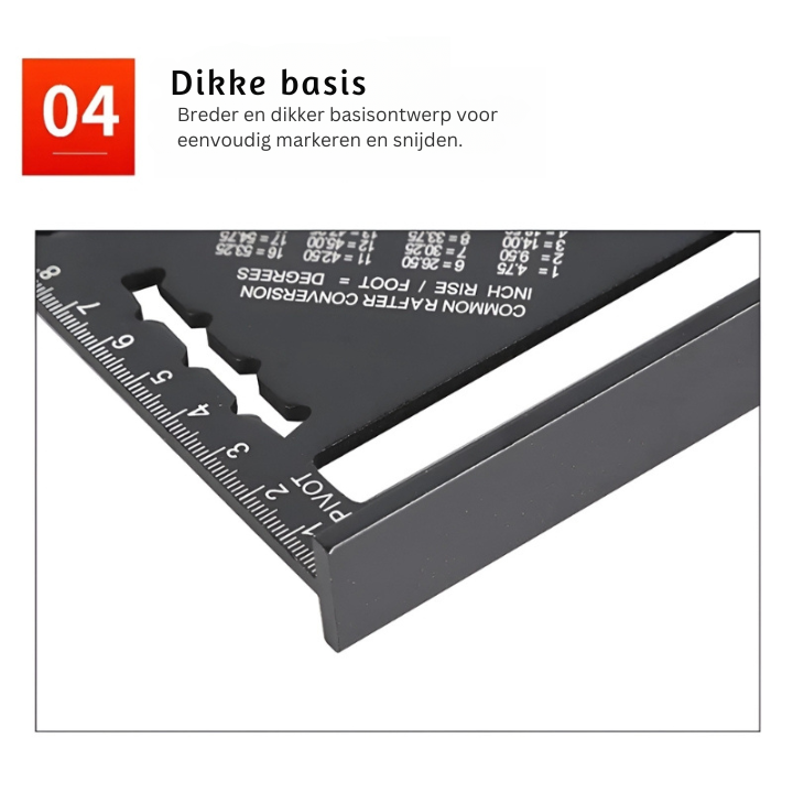 Precision multi-angle measuring device