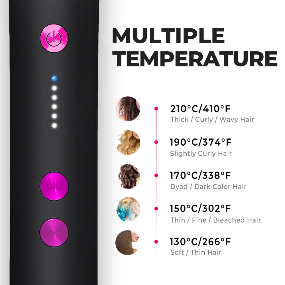 SilkGlide™ Straightening Brush - Smooth and stylish hair in minutes!