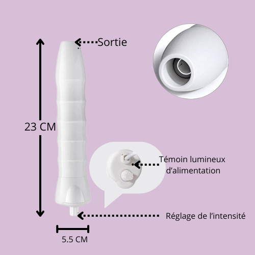 ClearSkin Wand™
