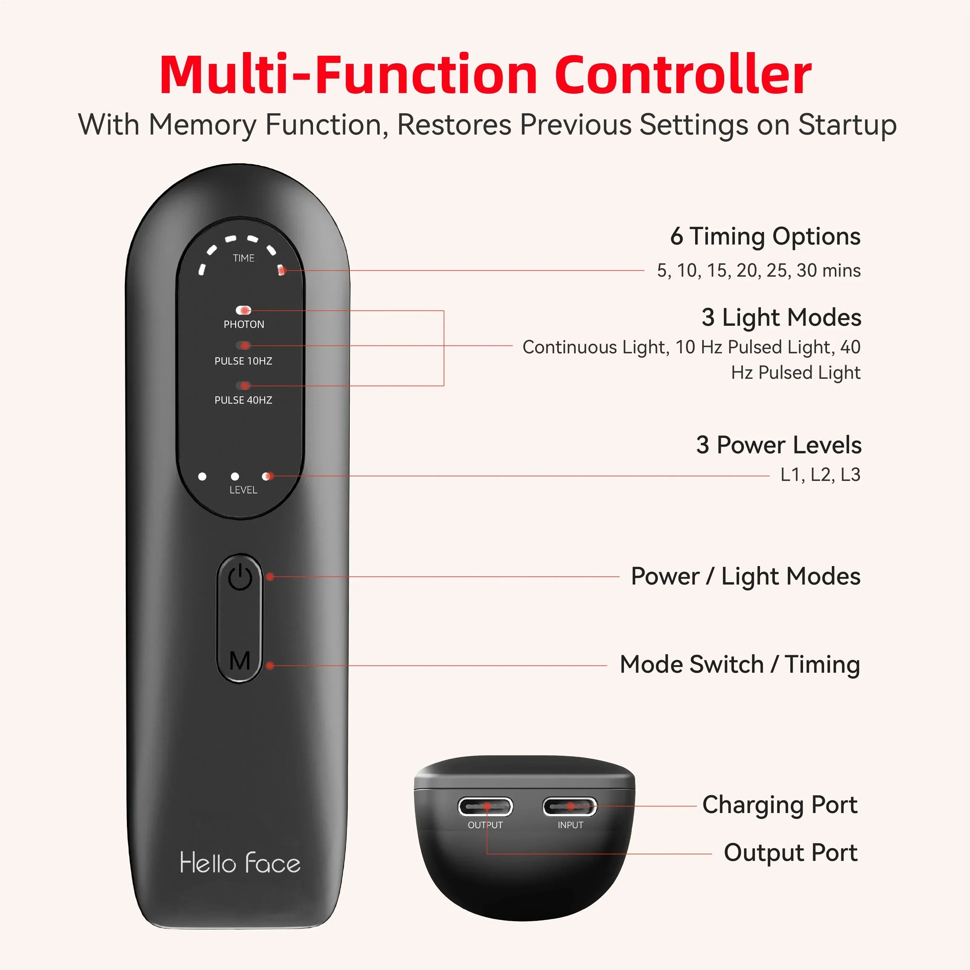 Neck-Worn Portable Red Light Therapy Device for Hands-Free Use
