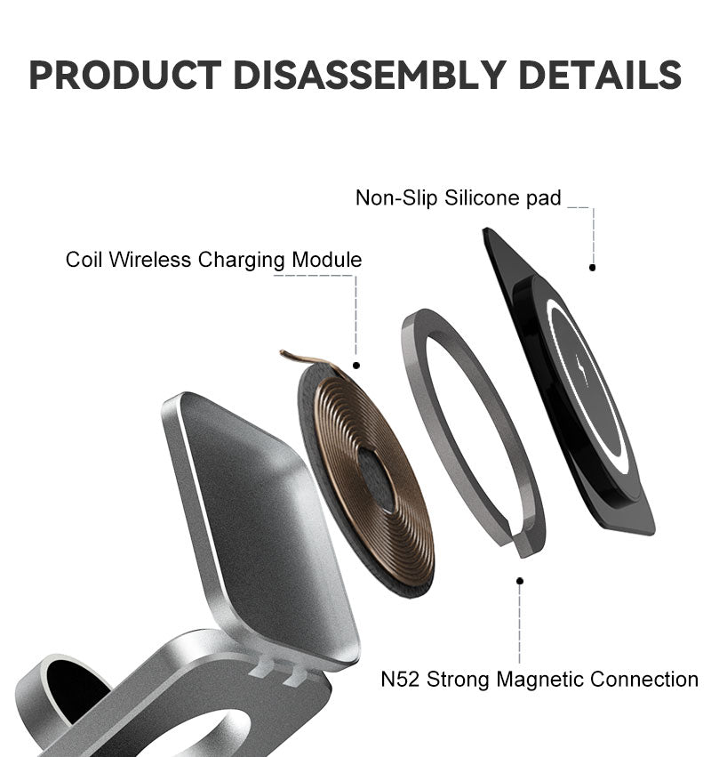 3-in-1 Wireless Charger with Magnetic Design for iPhone, AirPods, Apple Watch