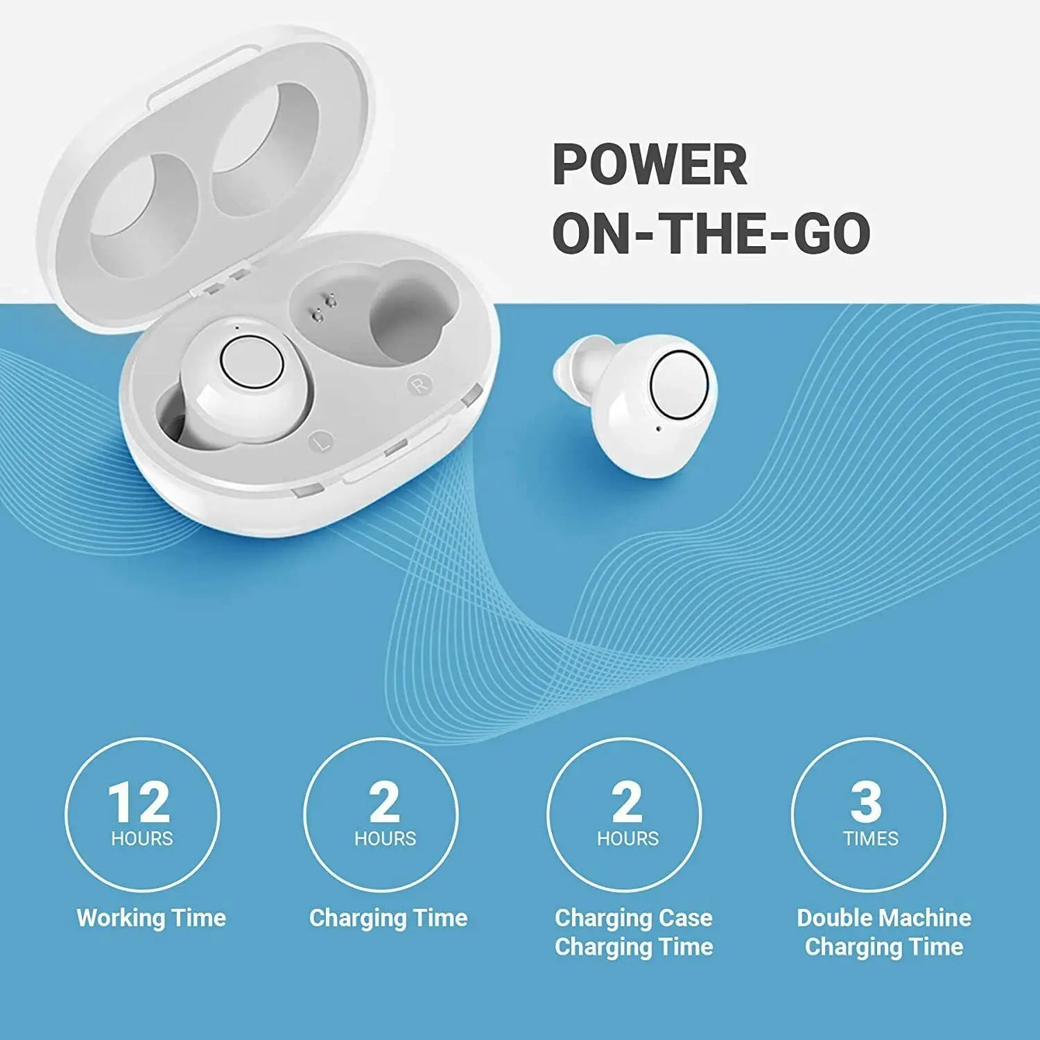 Bluetooth-Controlled Hearing Aid with Multi-Mode Sound Features