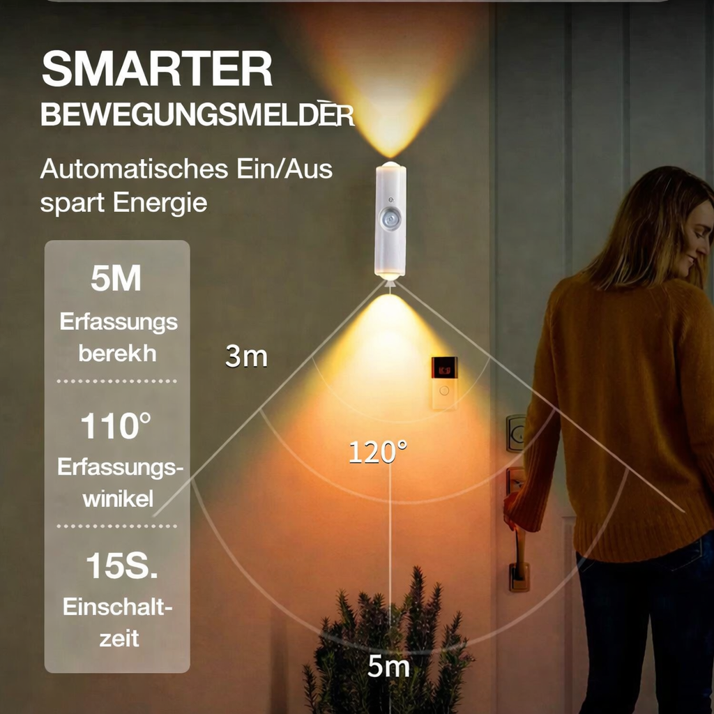 Transform Dark Spaces into Luminous Retreats with Smart Motion Detection and Color Variety