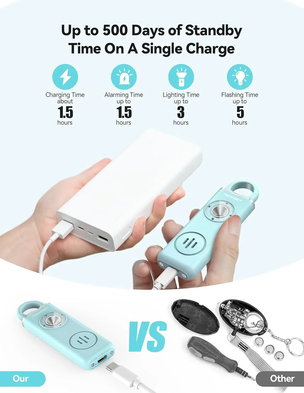 Women's Personal Safety Alarm Keychain