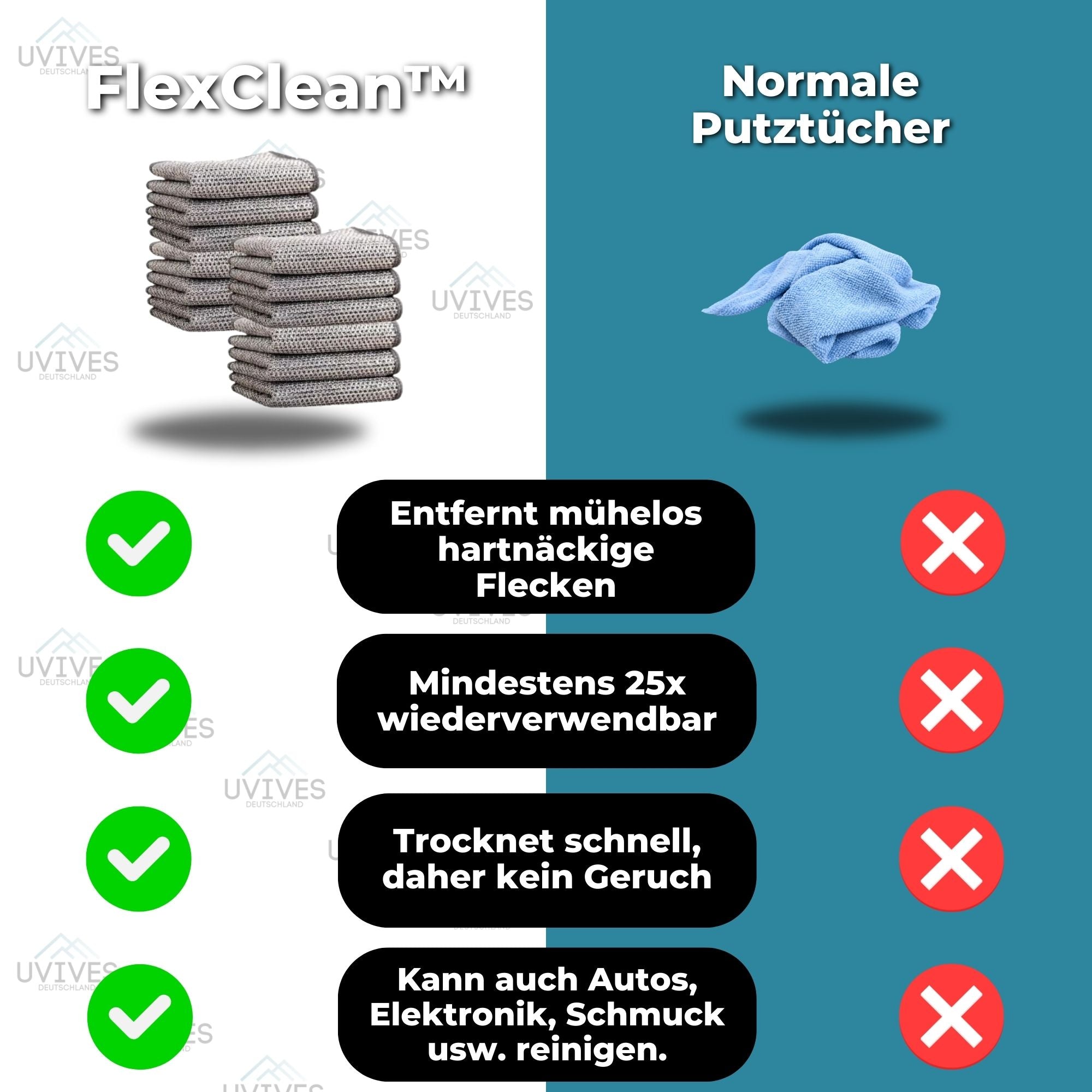 5+5 FREE | FlexClean - Multi-purpose wire cloths for stubborn stains [Last Day Discount]