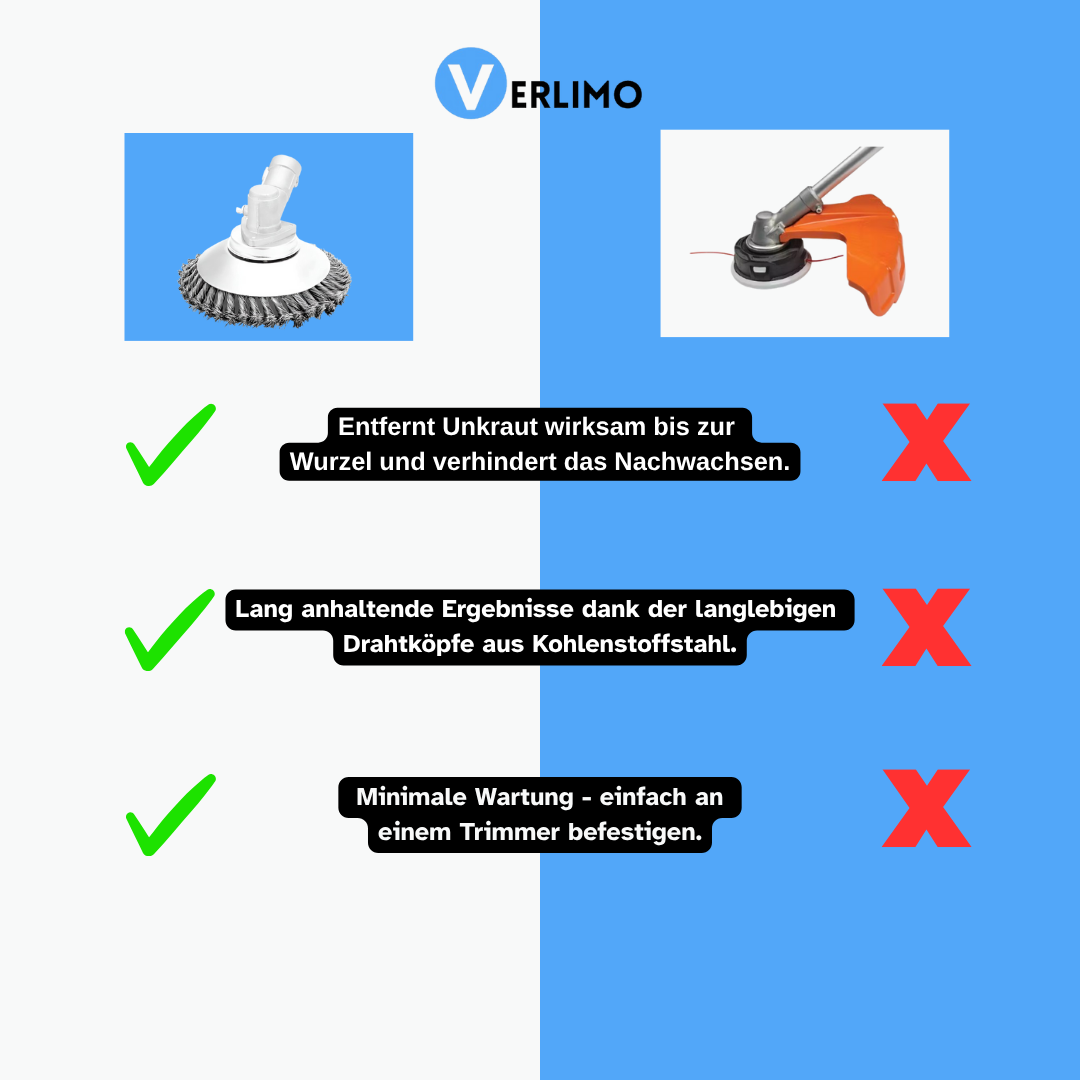 Weed Remover with Metal Heads for Easy Trimming