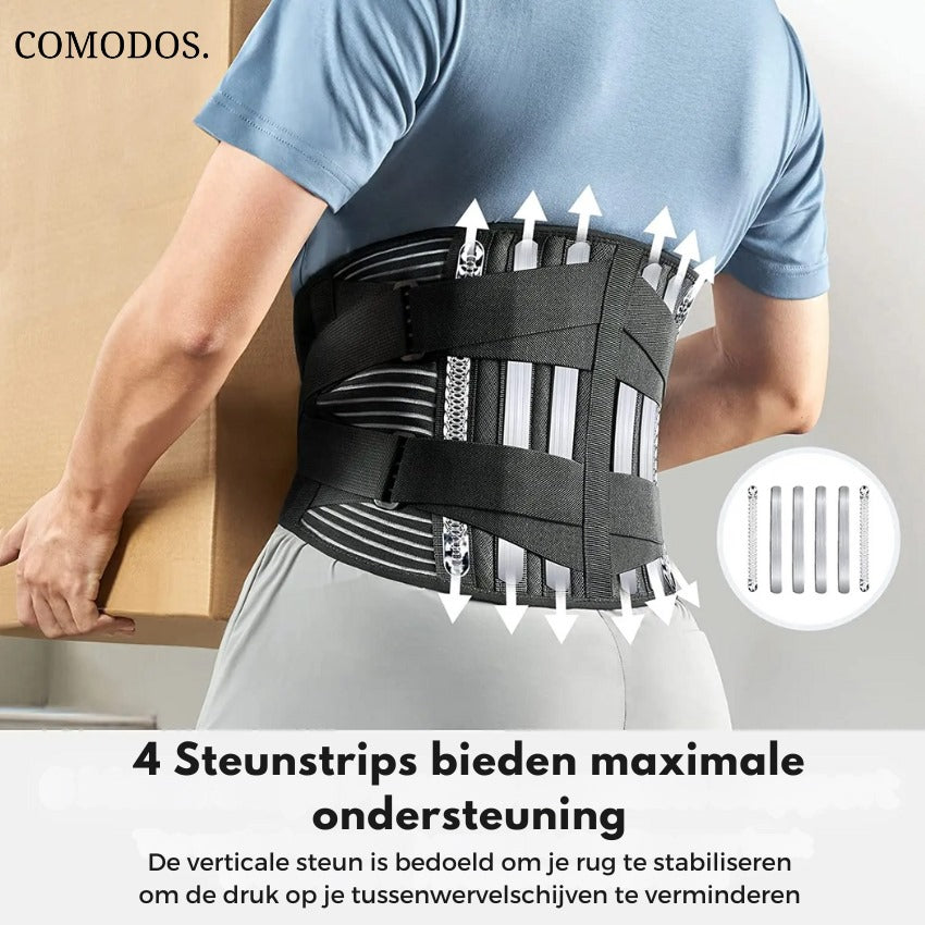 Back Support Cushion for Pain Relief – Experience Freedom of Movement