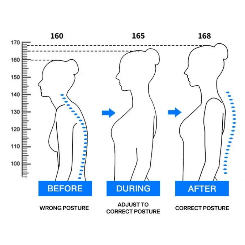 RamionCore™ Posture Enhancer — Feel Powerful, Pain-Free, and Ready to Own Every Moment