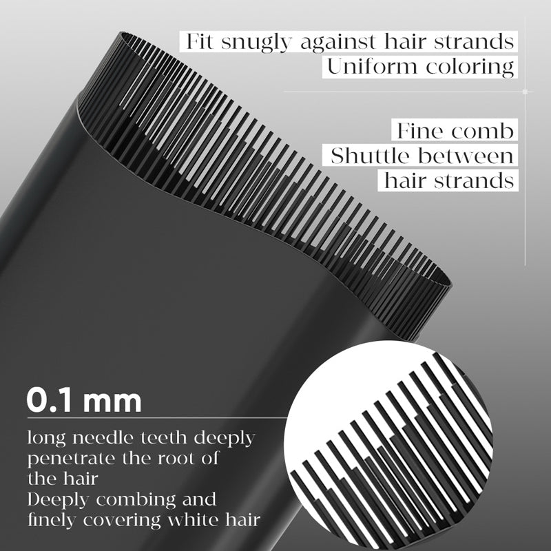 Ramurix™ — Instant, Mess-Free Gray Coverage for a Younger, Sharper You