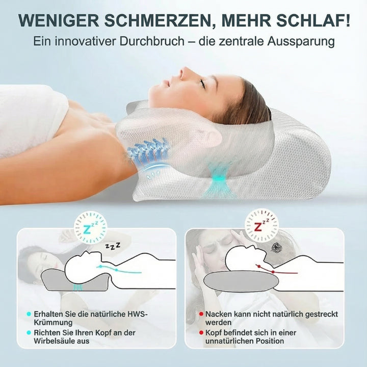 Deep Relaxation Sleep for Energizing and Powerful Days