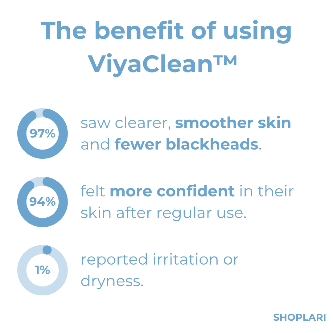 ClearVita™ — Reveal Smooth, Radiant Skin That Boosts Your Confidence Every Day