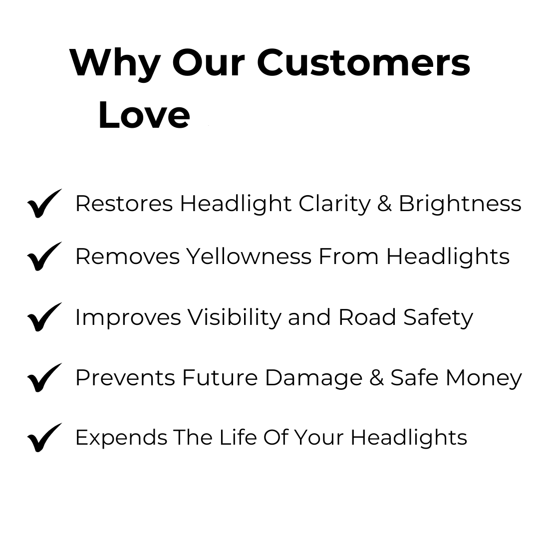 LumaGuard™ — Instantly Restore Crystal-Clear Headlights and Own the Night with Confidence