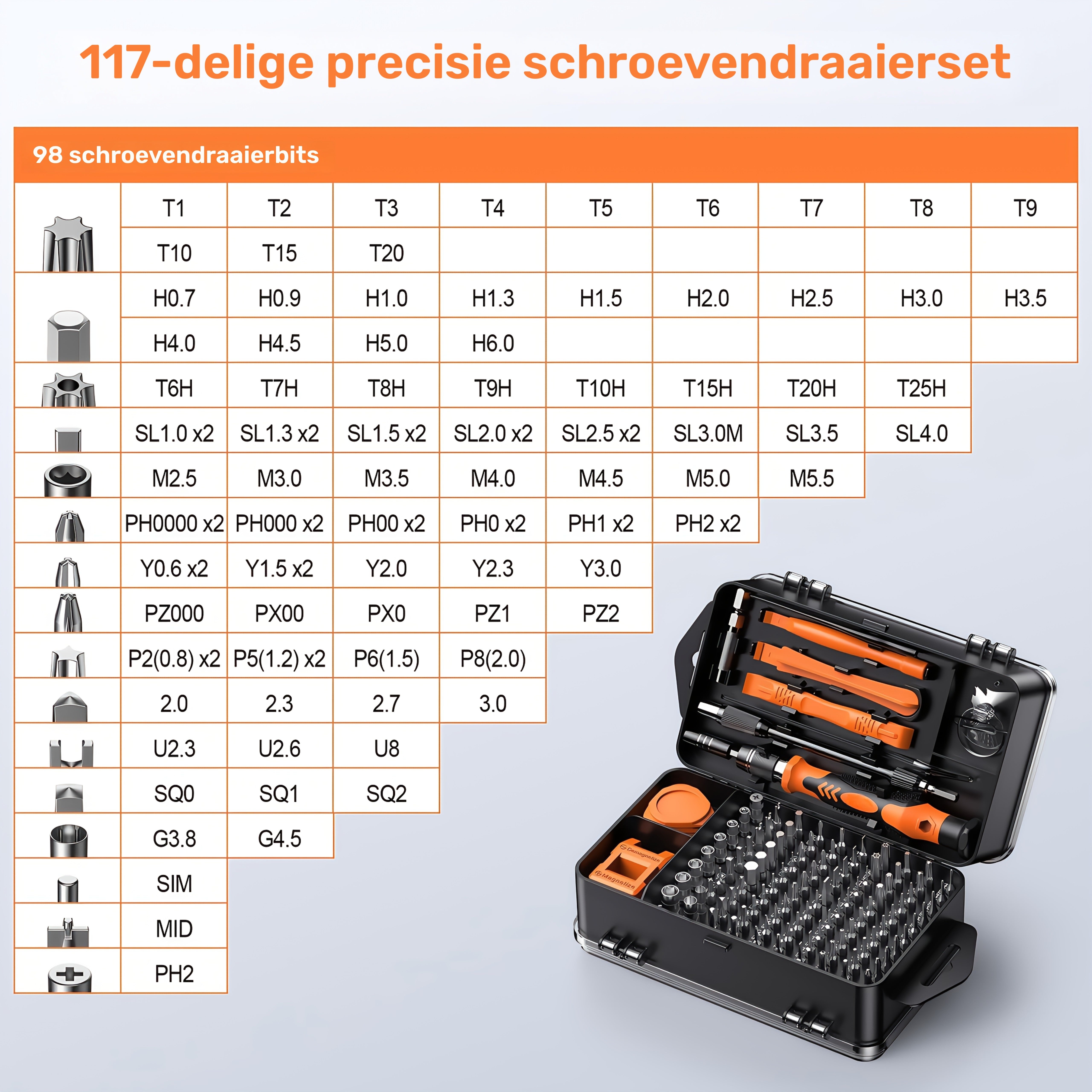 117-Piece Precision Screwdriver Set with Bits