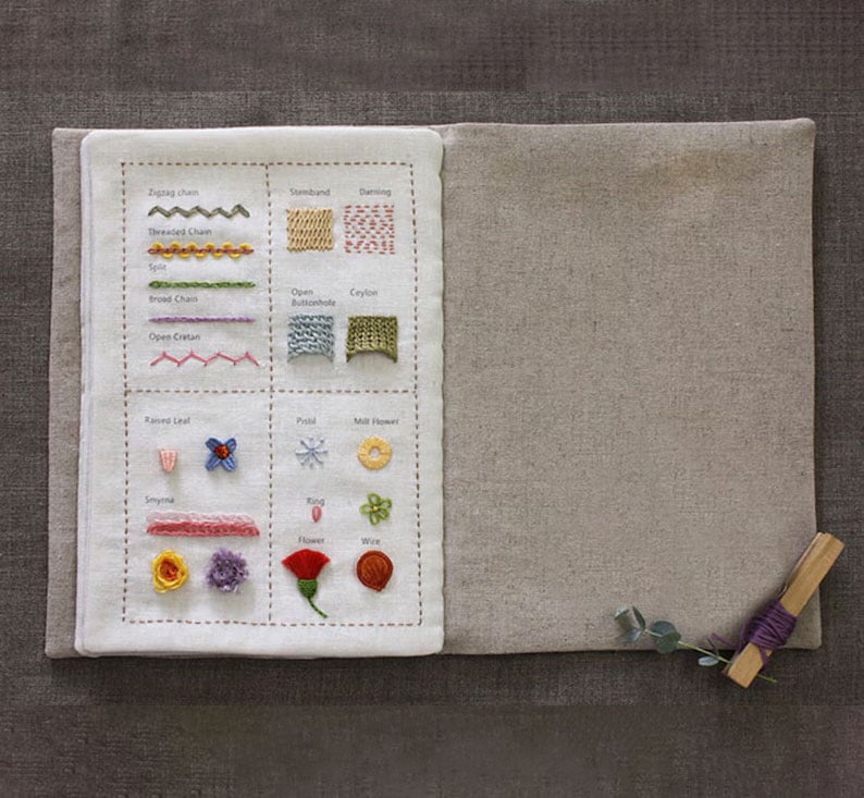 86 Embroidery Stitches for Beginners to Become Artists