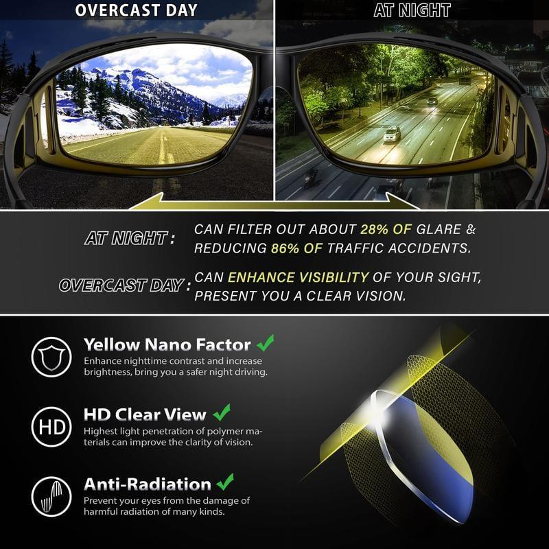 CrystalClear Vision - Enjoy Glare-Free Night Driving Comfort