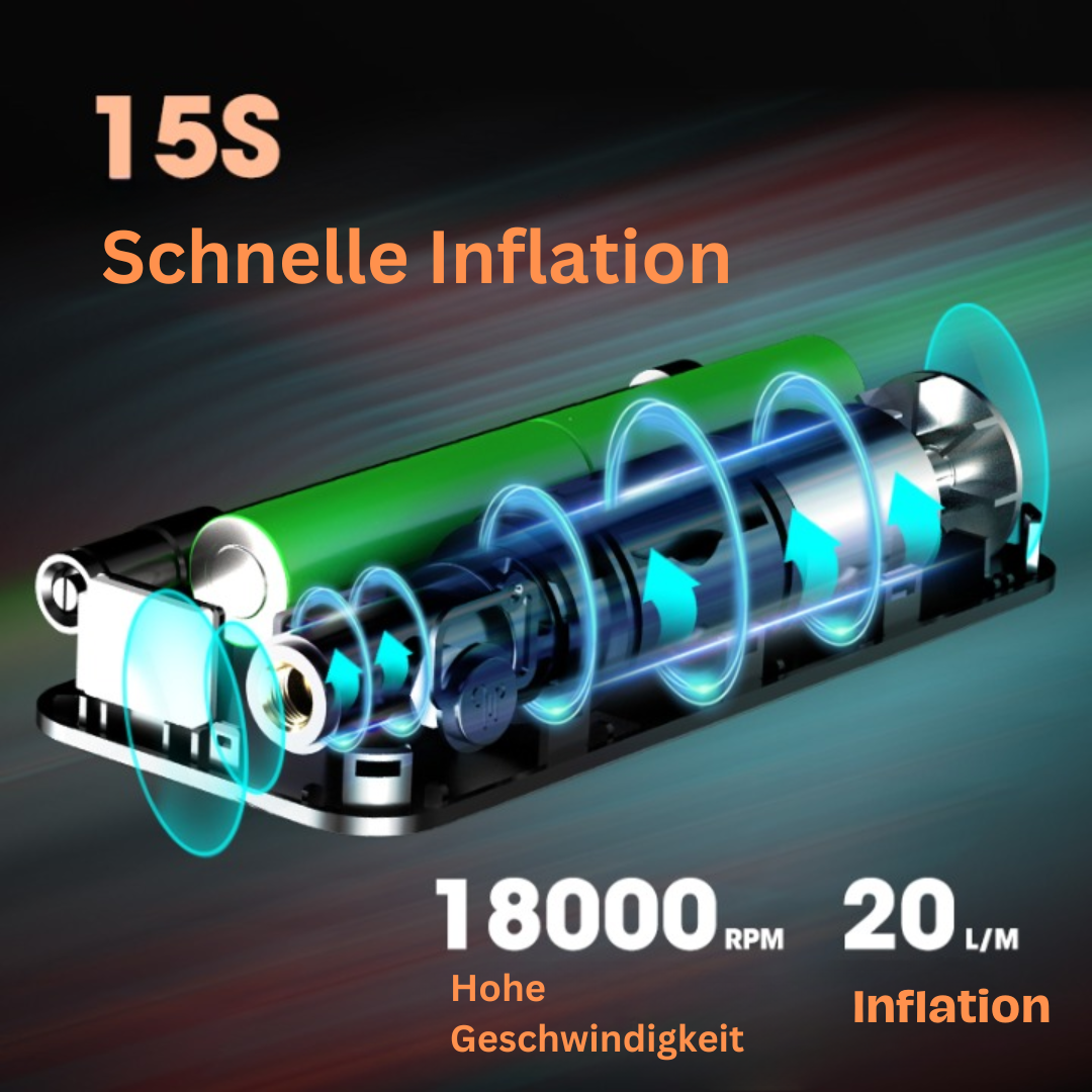 TurboFill™ — Inflate Fast Anywhere and Never Let a Flat Stop You Again