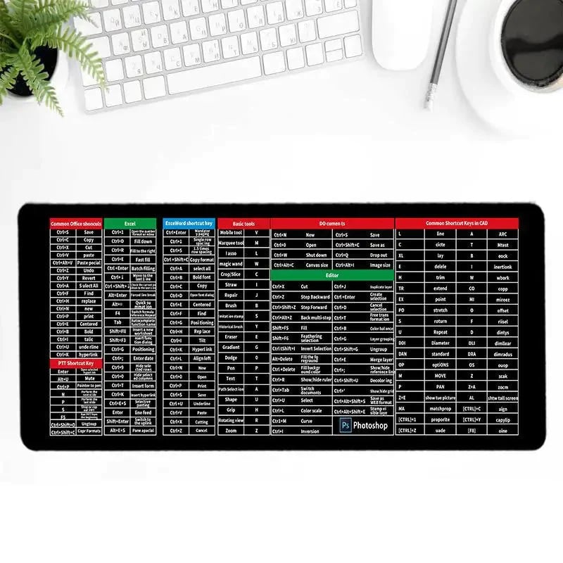 Pro Keyboard Mat for Enhanced Focus and Workspace Stability