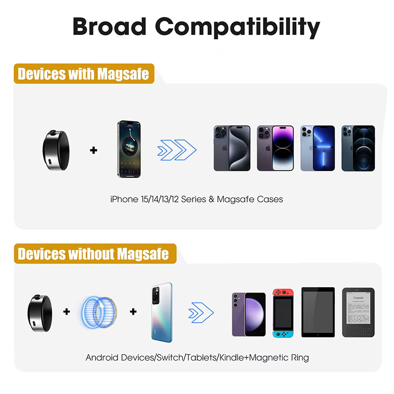 Smartphone Grip Holder – Enjoy Secure Support Anytime, Anywhere!