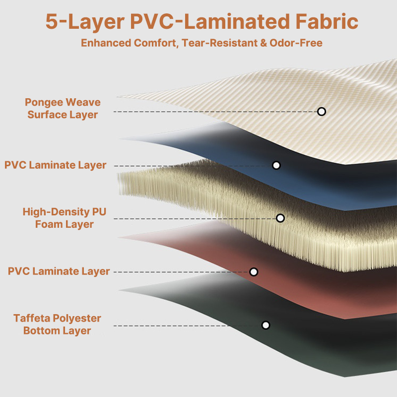 Self-Inflating Camping Mattress with Automatic Function