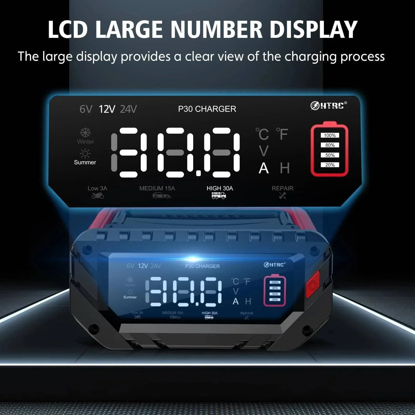 Smart Automatic Battery Charger for Cars, Motorcycles, and Electronics