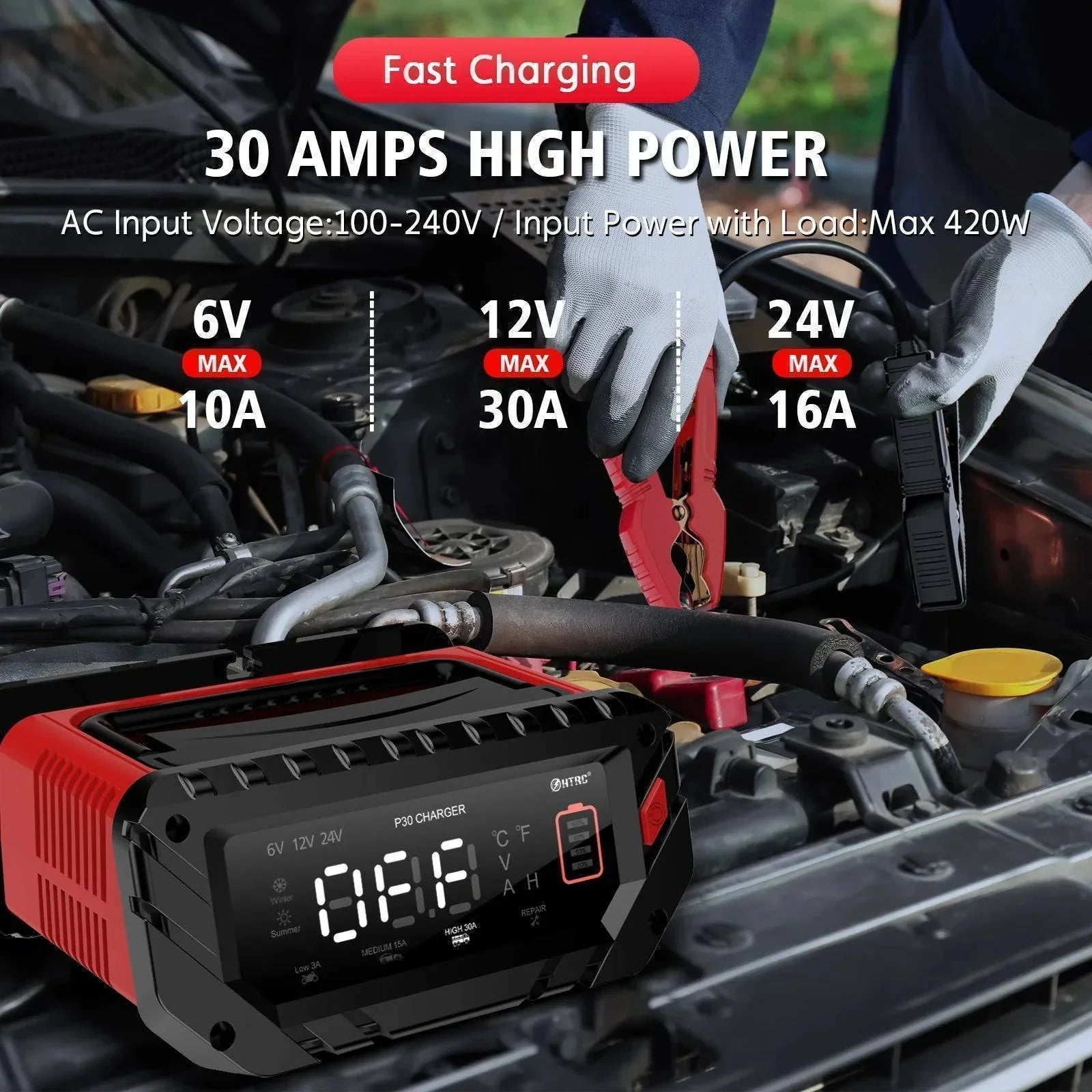 Smart Automatic Battery Charger for Cars, Motorcycles, and Electronics