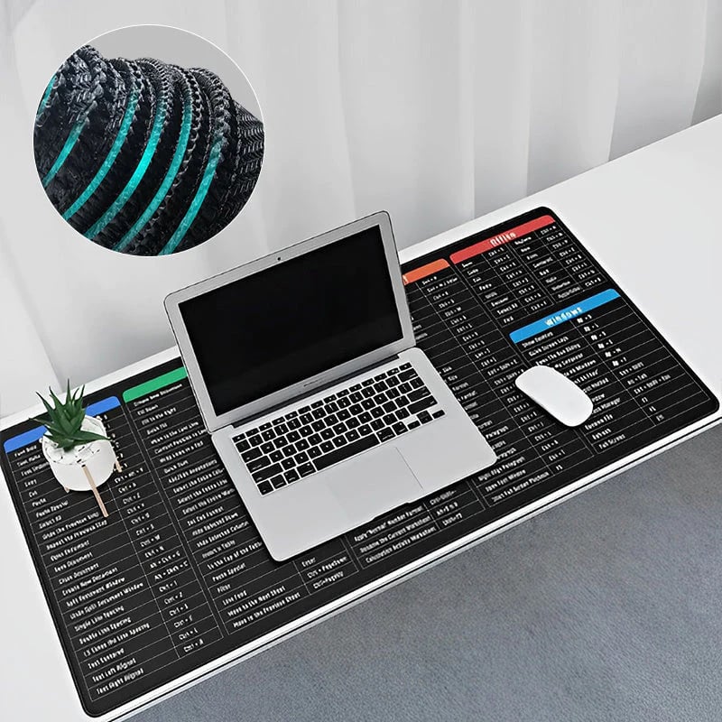 Pro Keyboard Mat for Enhanced Focus and Workspace Stability