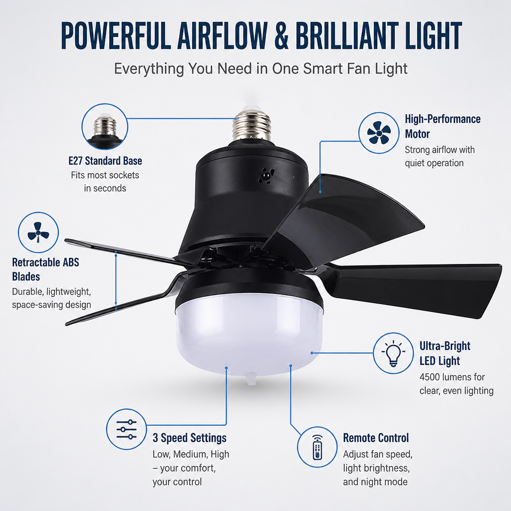 VenturiBreeze™ — Instantly Command Cool Air and Brilliant Light Without the Hassle
