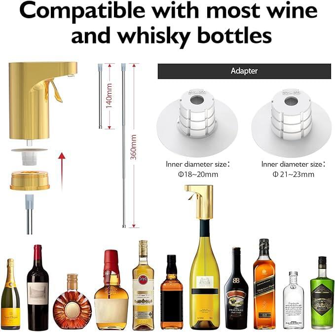 SipSmart Pour Spout – Serve Perfect Portions Without Wasting a Drop