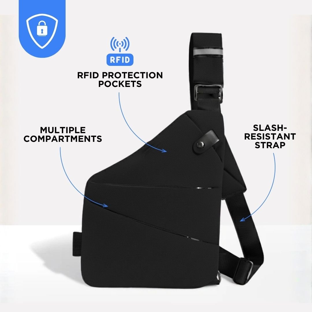 Anti-Theft Crossbody Bag – Travel Safe, Dry and Worry-Free