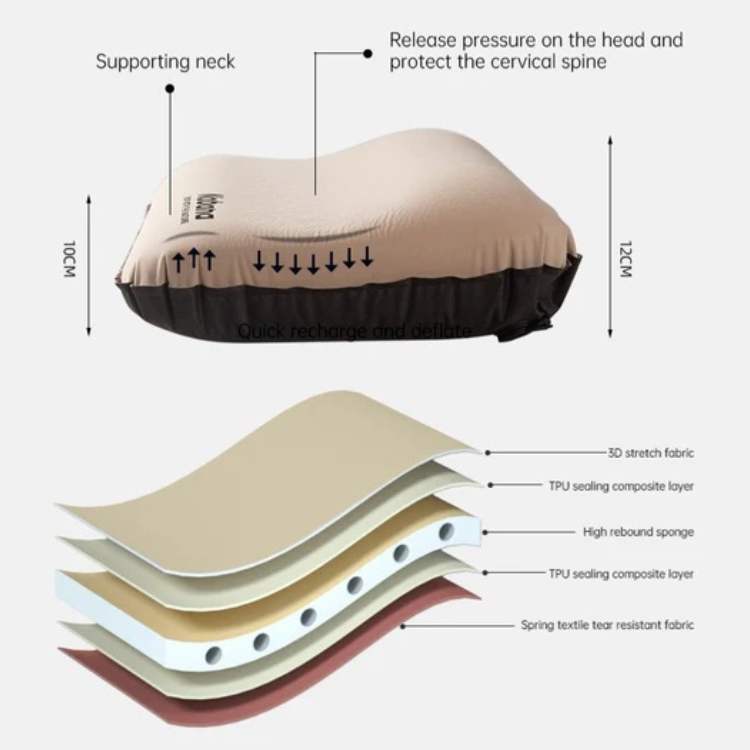 CloudCruze Sleep Comfort – Relieves Tension for Refreshing Mornings