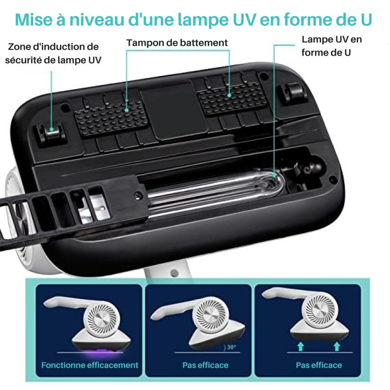 HaloCleanse™ — Breathe Easy and Sleep Soundly in a Pure, Allergen-Free Bed