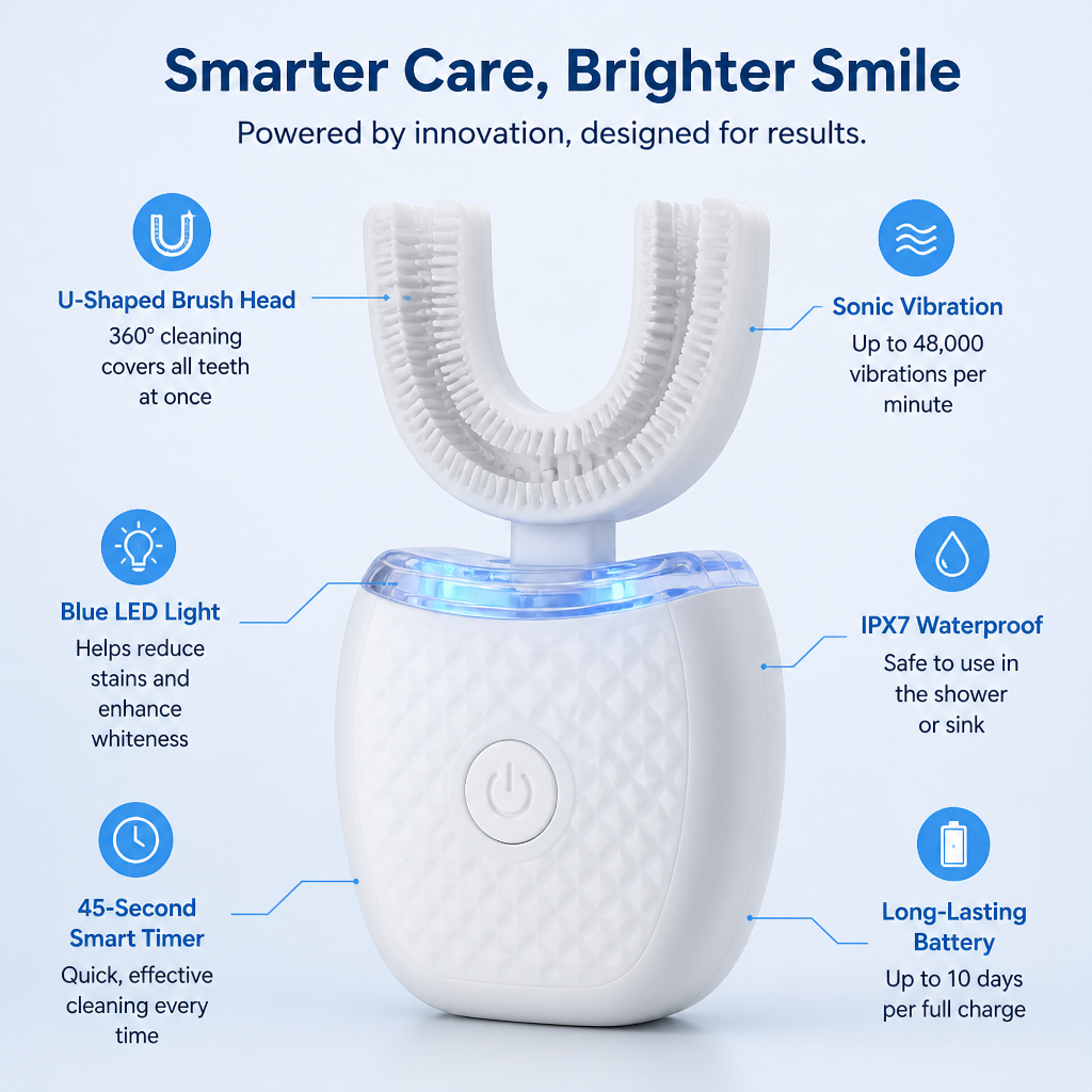BrightAura™ — Smile Brighter Fast with Effortless, Deep-Clean Power