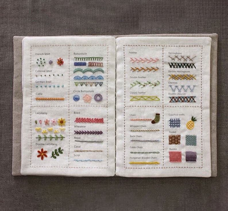 86 Embroidery Stitches for Beginners to Become Artists