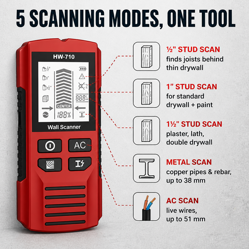 WallSight™ — Spot Studs, Pipes & Live Wires Before You Drill