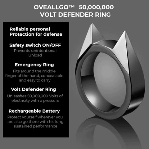 AlarisGuard™ — Wear Unshakable Confidence and Instant Protection Everywhere