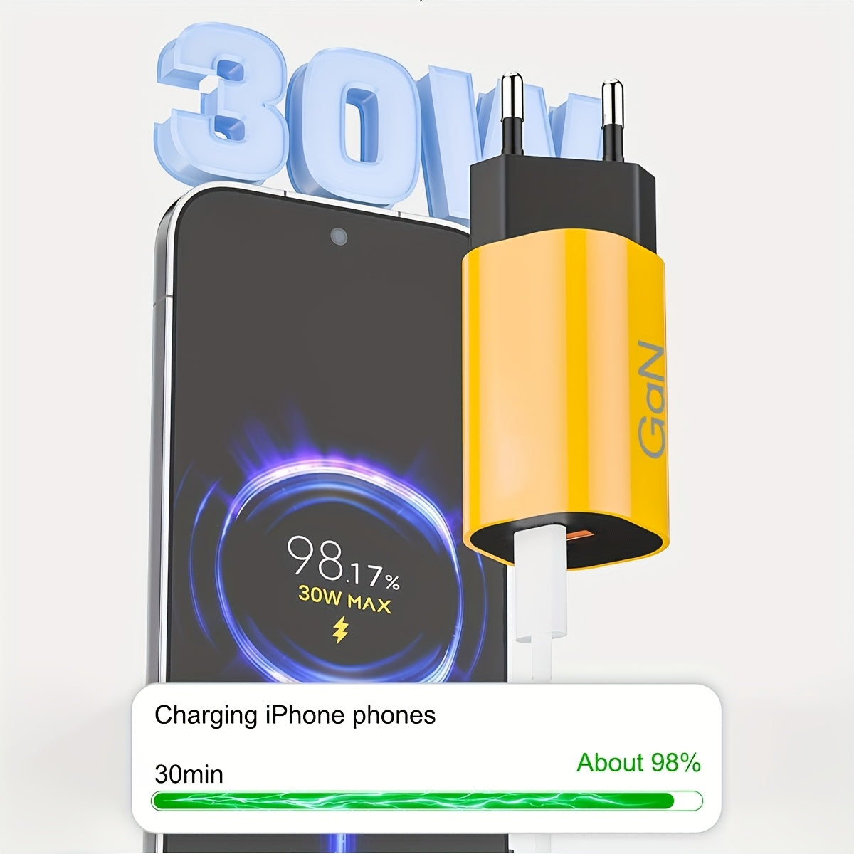 30W Dual-Port USB-C Charger with GaN Technology