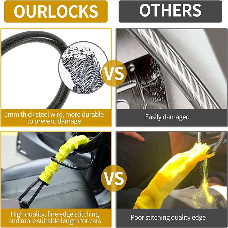 Steering Wheel Security Device for Peaceful Sleep
