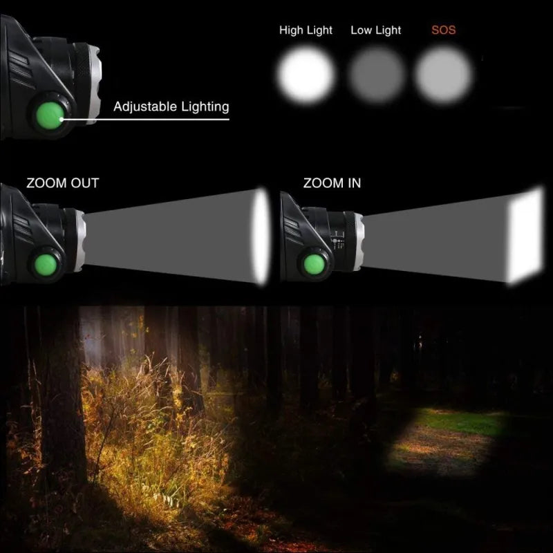 Night Mastery with Unstoppable, Sharp Light from LumaBeam
