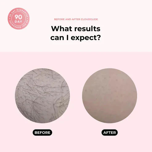 GlideGlint™ — Experience Smooth, Irritation-Free Skin That Boosts Your Confidence Instantly