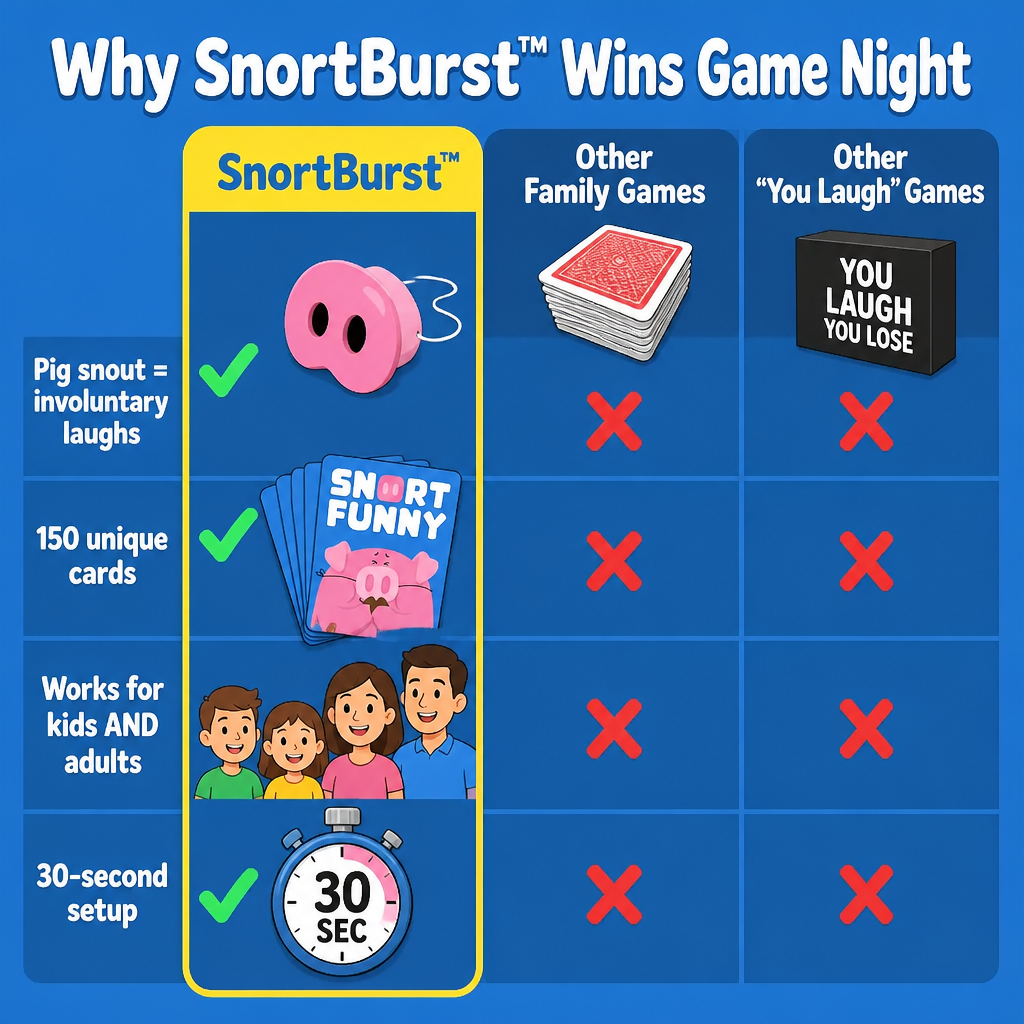 SnortBurst™ — Strap On The Snout, Try Not To Snort-Laugh First