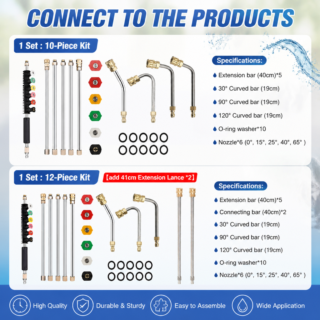 ThunderJet™ PowerClean Kit — Conquer Every High Spot with Unmatched Power and Safety