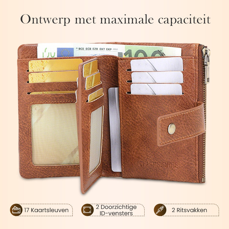 Women's RFID Wallet - Elegant Design