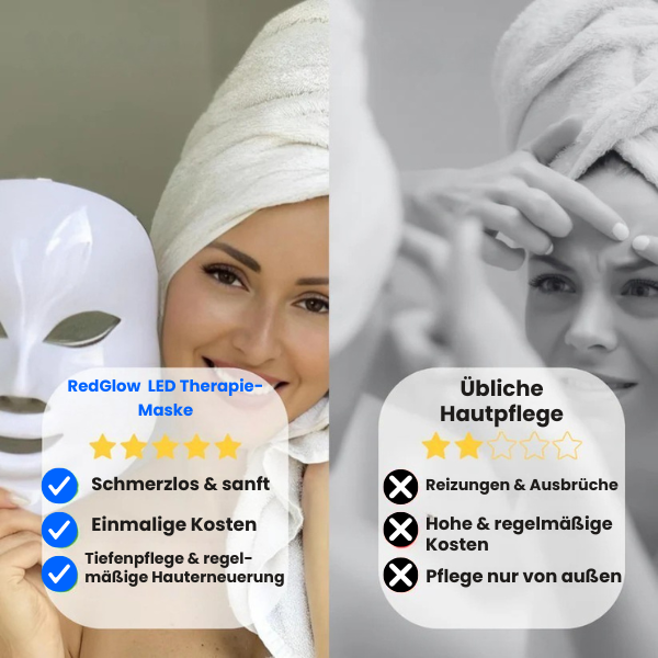 RadiantWave™ Mask — Unlock Your Skin’s Natural Glow with Effortless, Spa-Quality Care