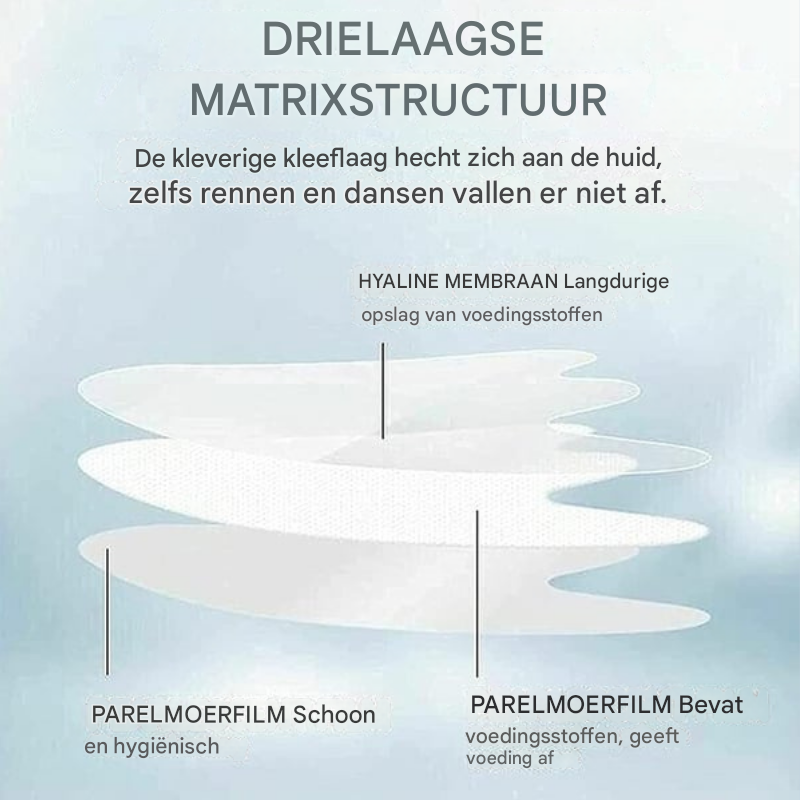 VivaLift™ Precision Strips — Turn Back Time with an Instant, Invisible Lift That Revives Your Youthful Glow